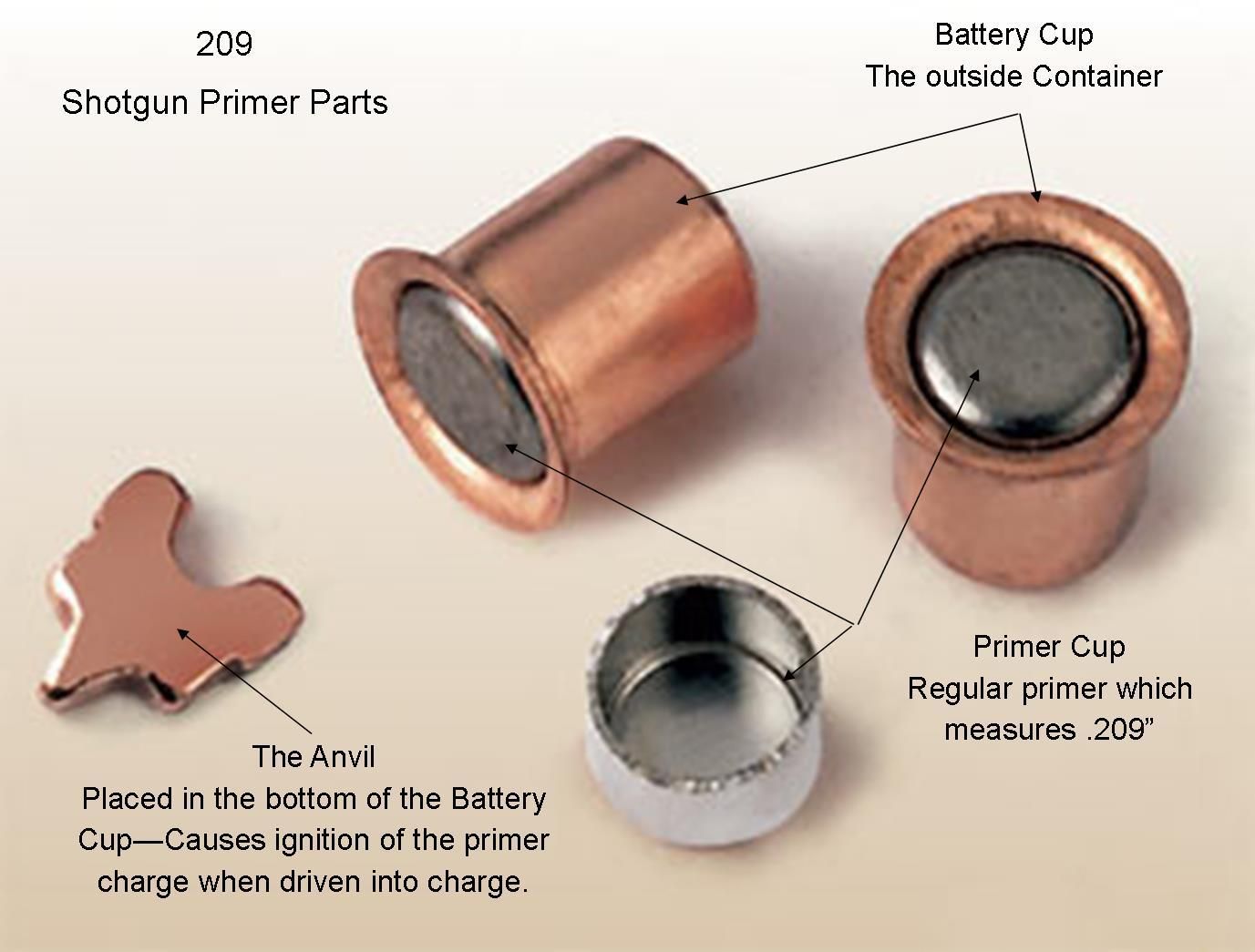 Knight ultralight primers sticking Rokslide Forum